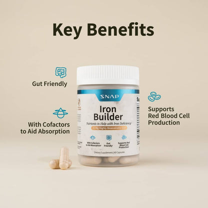 Iron Builder with Vitamins B & C Absorption Boosters - Trending Wellness Store