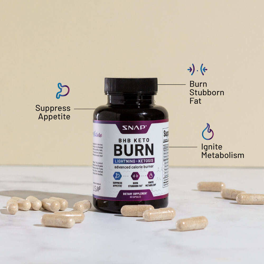 BHB Keto Burn - Trending Wellness Store