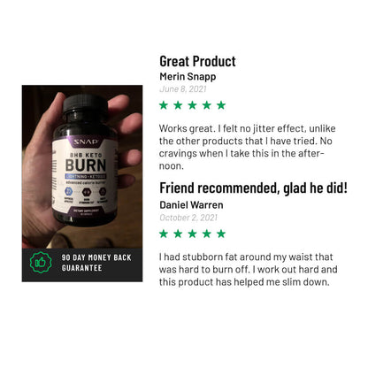 BHB Keto Burn - Trending Wellness Store