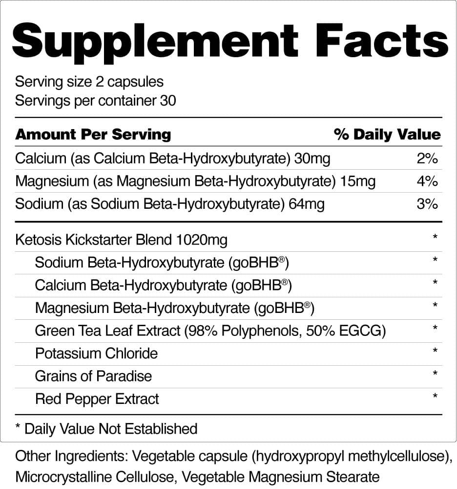 BHB Keto Burn - Trending Wellness Store