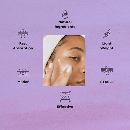 Khichi Beauty Deep Wrinkle Resurfacing Retinol Cream 1.7OZ (50ML). - Trending Wellness Store