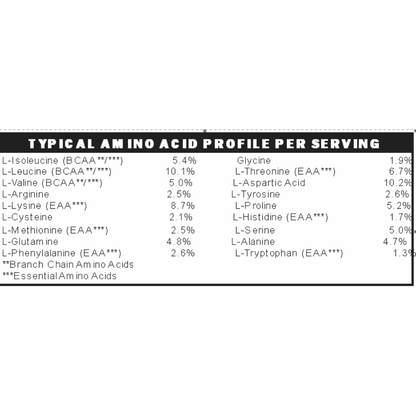 Advanced Whey Protein Vanilla MD PhD Formulated Gut Friendly Low FODMAP - Trending Wellness Store