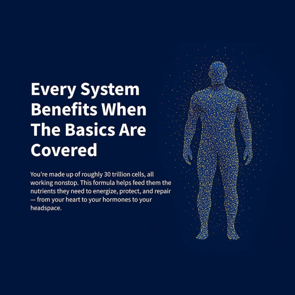 Daily Multivitamin for Men - Trending Wellness Store