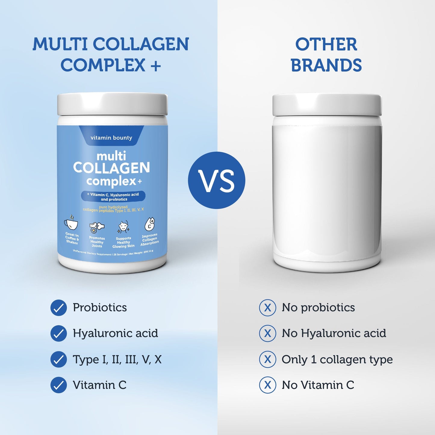Multi Collagen Complex + - Trending Wellness Store