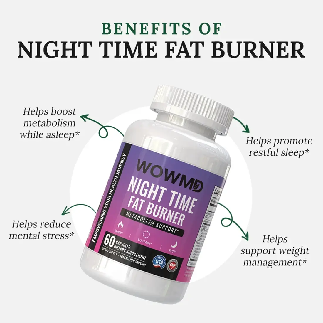 Night Time Fat Burner - Trending Wellness Store