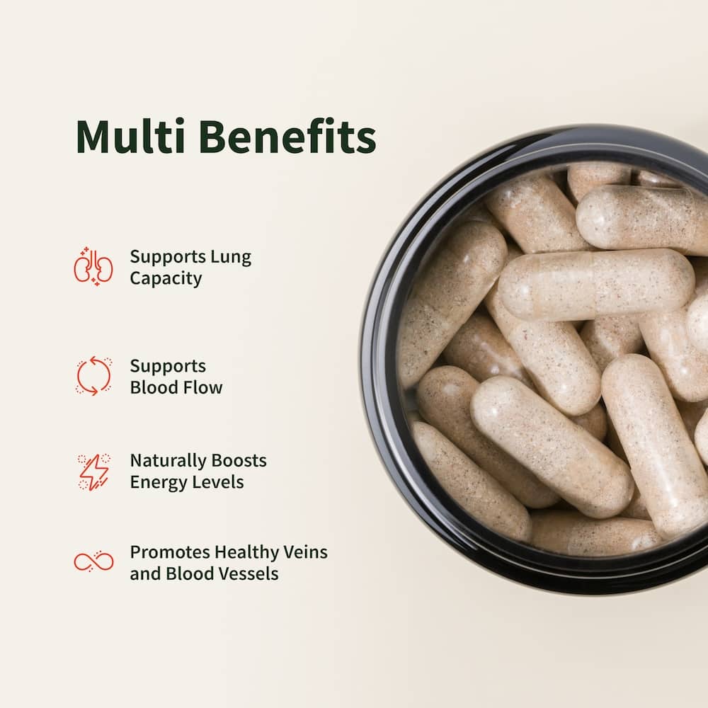 Nitric Oxide Booster and Testo Booster - Trending Wellness Store