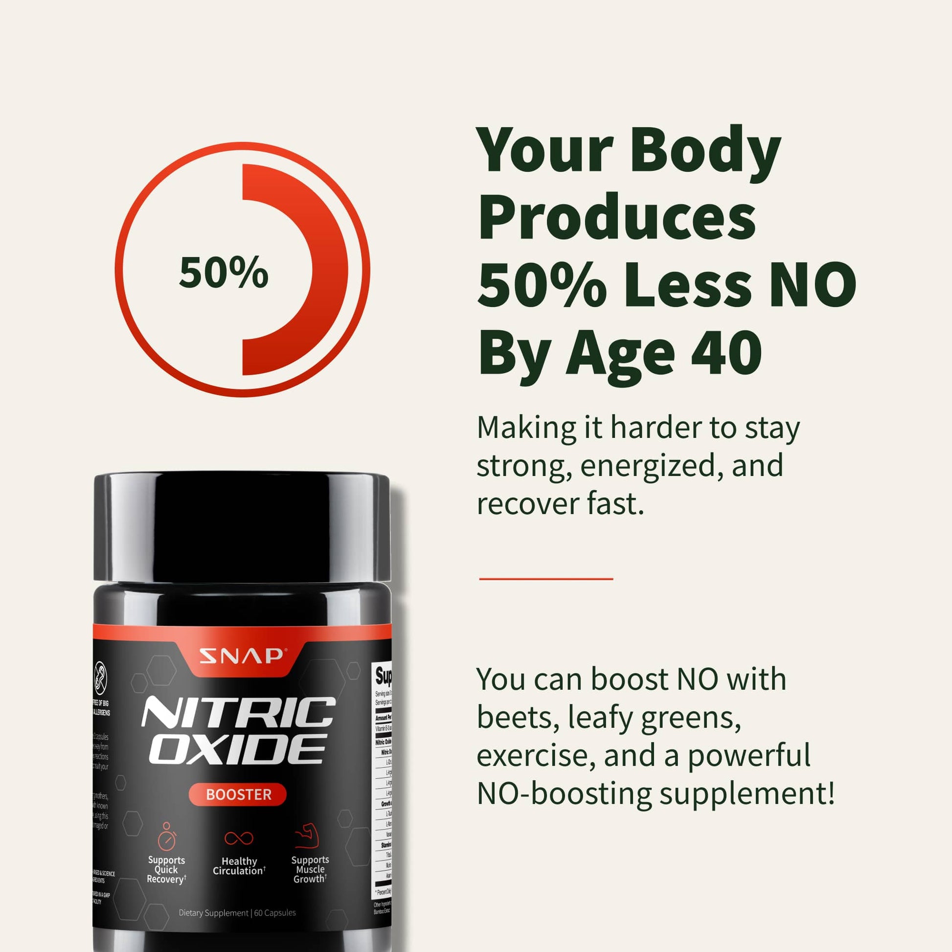 Nitric Oxide Booster - Buy 3 Get 2 Free - Trending Wellness Store