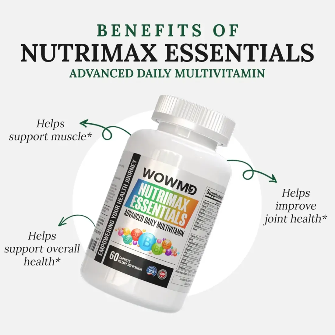 NutriMax Essentials - Advanced Daily Multivitamin - Trending Wellness Store