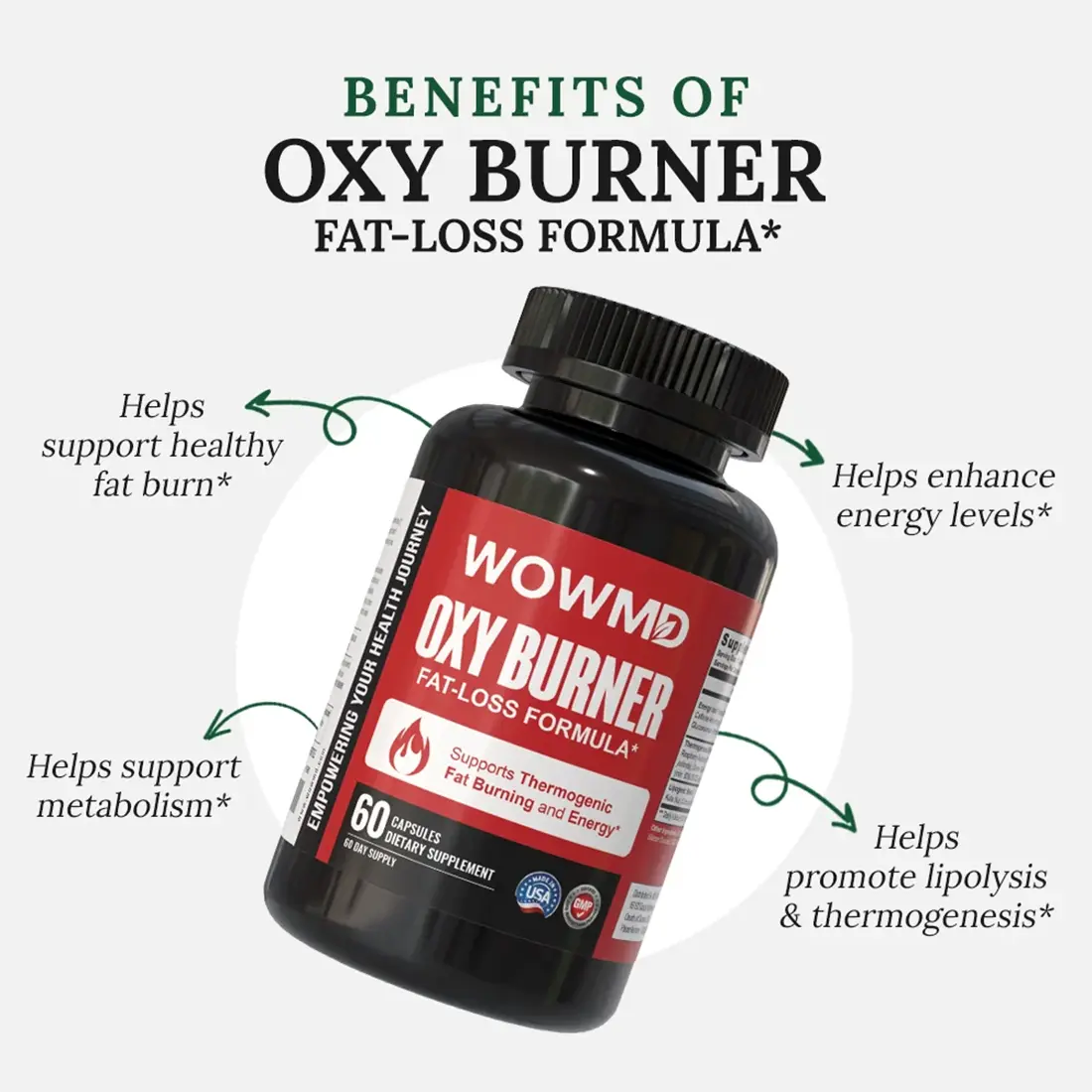 Oxy Burner Fat-Loss Formula - Trending Wellness Store