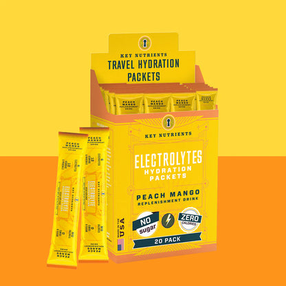 Electrolyte Recovery Plus Powder (Sugar-Free) - Trending Wellness Store