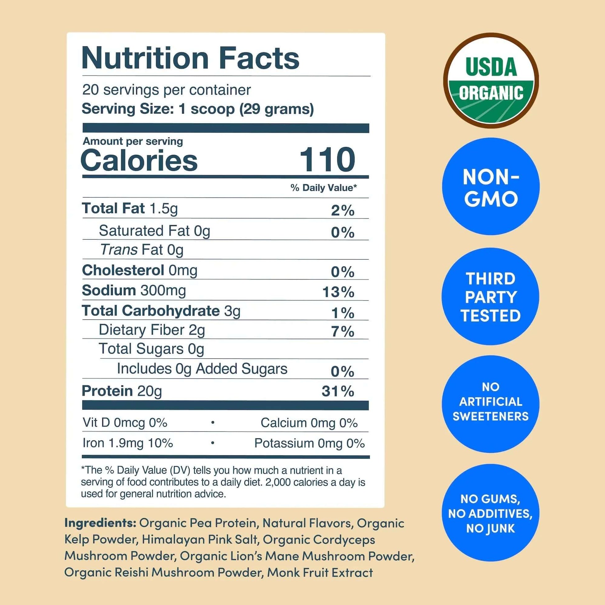 Plant-Based Protein - Trending Wellness Store