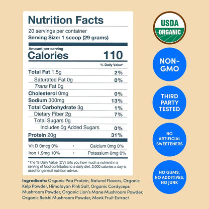 Plant-Based Protein - Trending Wellness Store