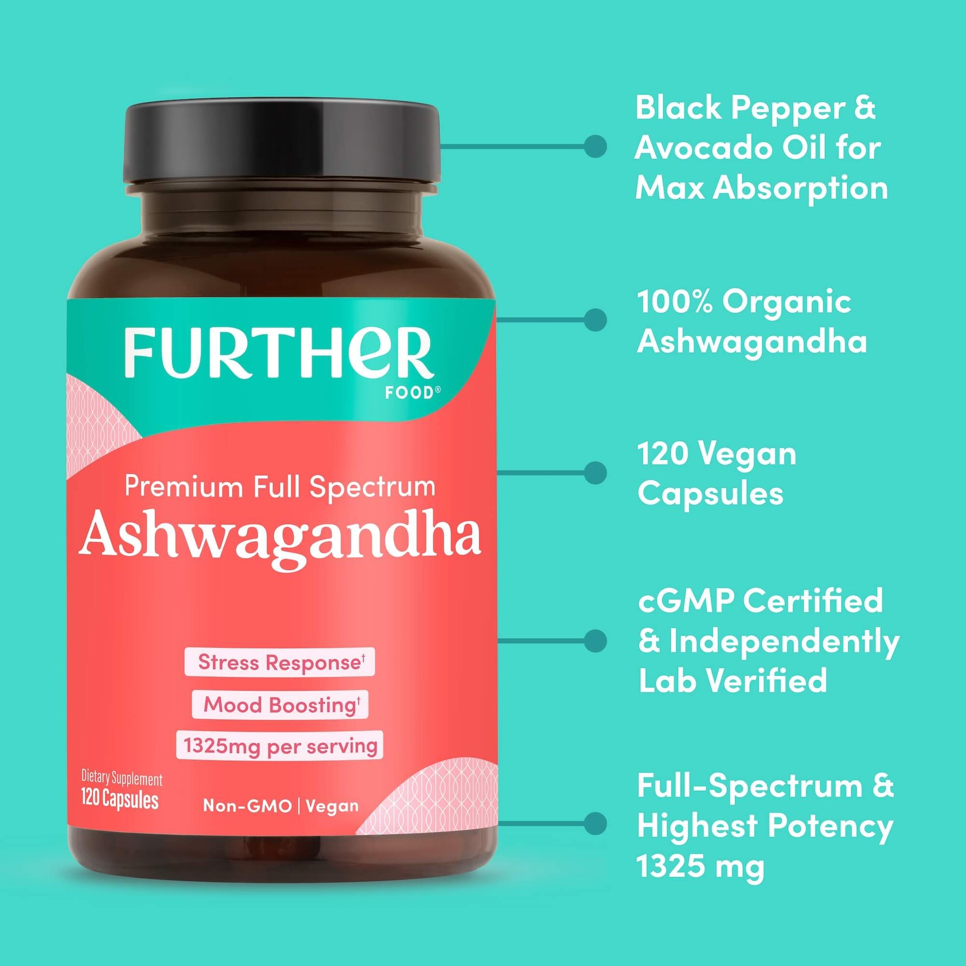 Premium Ashwagandha - Trending Wellness Store