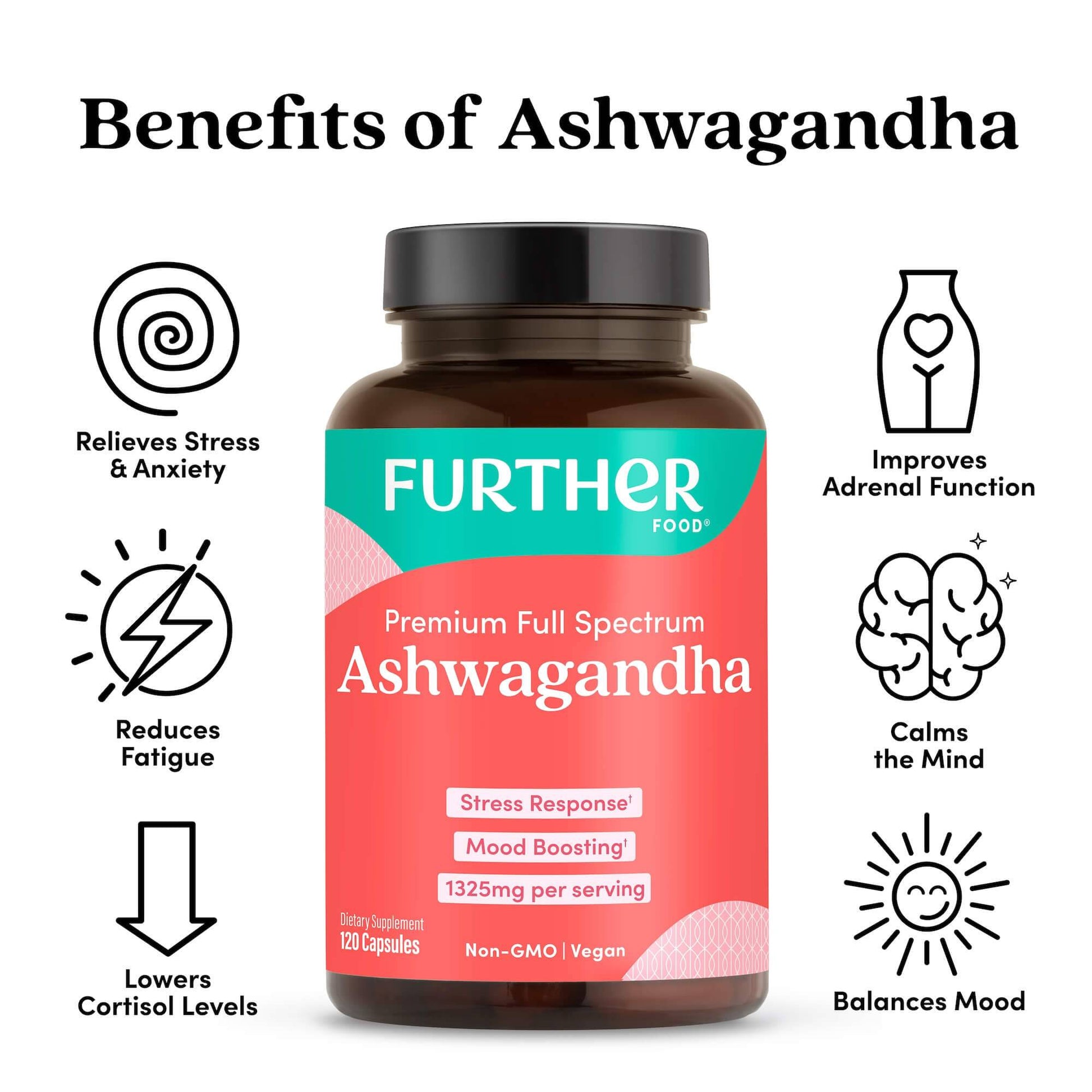 Premium Ashwagandha - Trending Wellness Store
