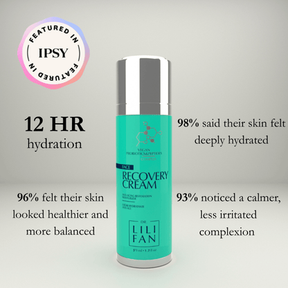 Probiotic Recovery Cream - Trending Wellness Store
