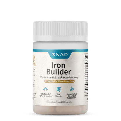 Iron Builder with Vitamins B & C Absorption Boosters - Trending Wellness Store