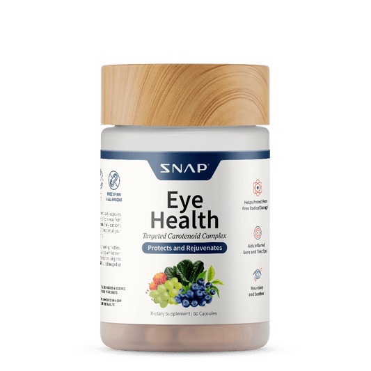 Eye Health - Trending Wellness Store