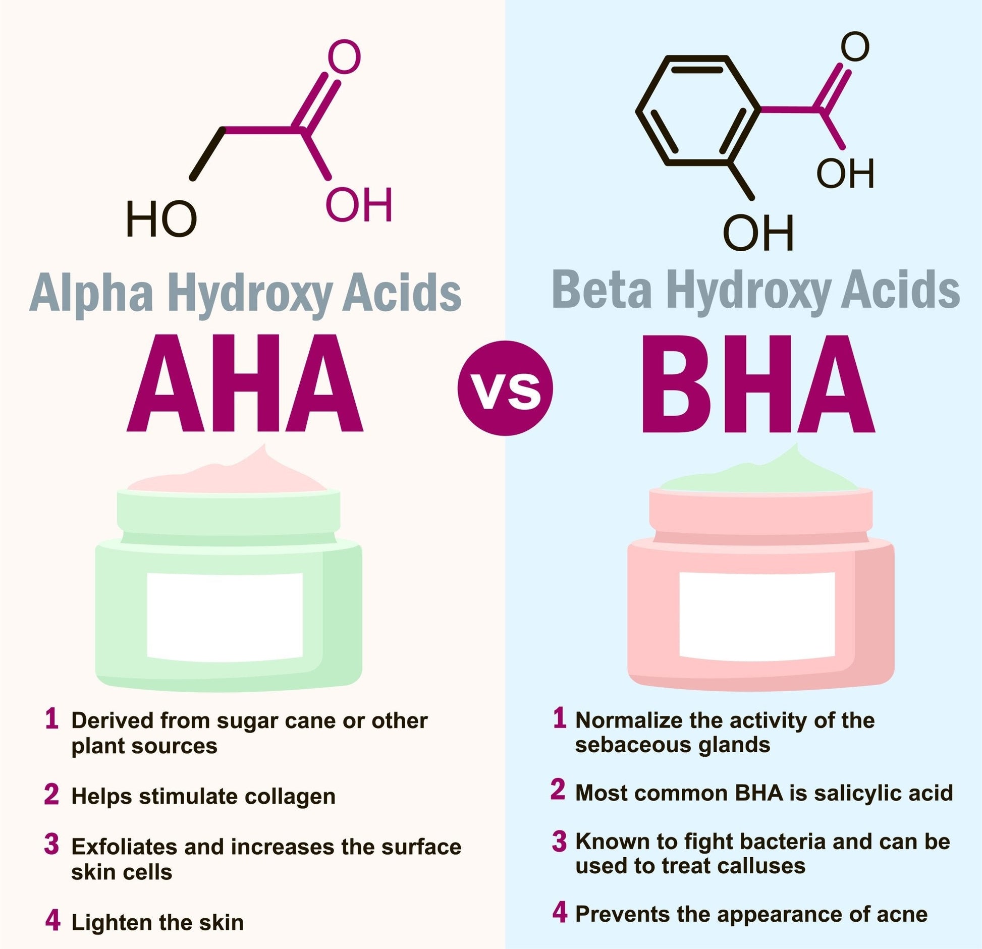 Organic Alpha Hydroxy Acid Renewing Face Mask For Glowing Skin - Trending Wellness Store