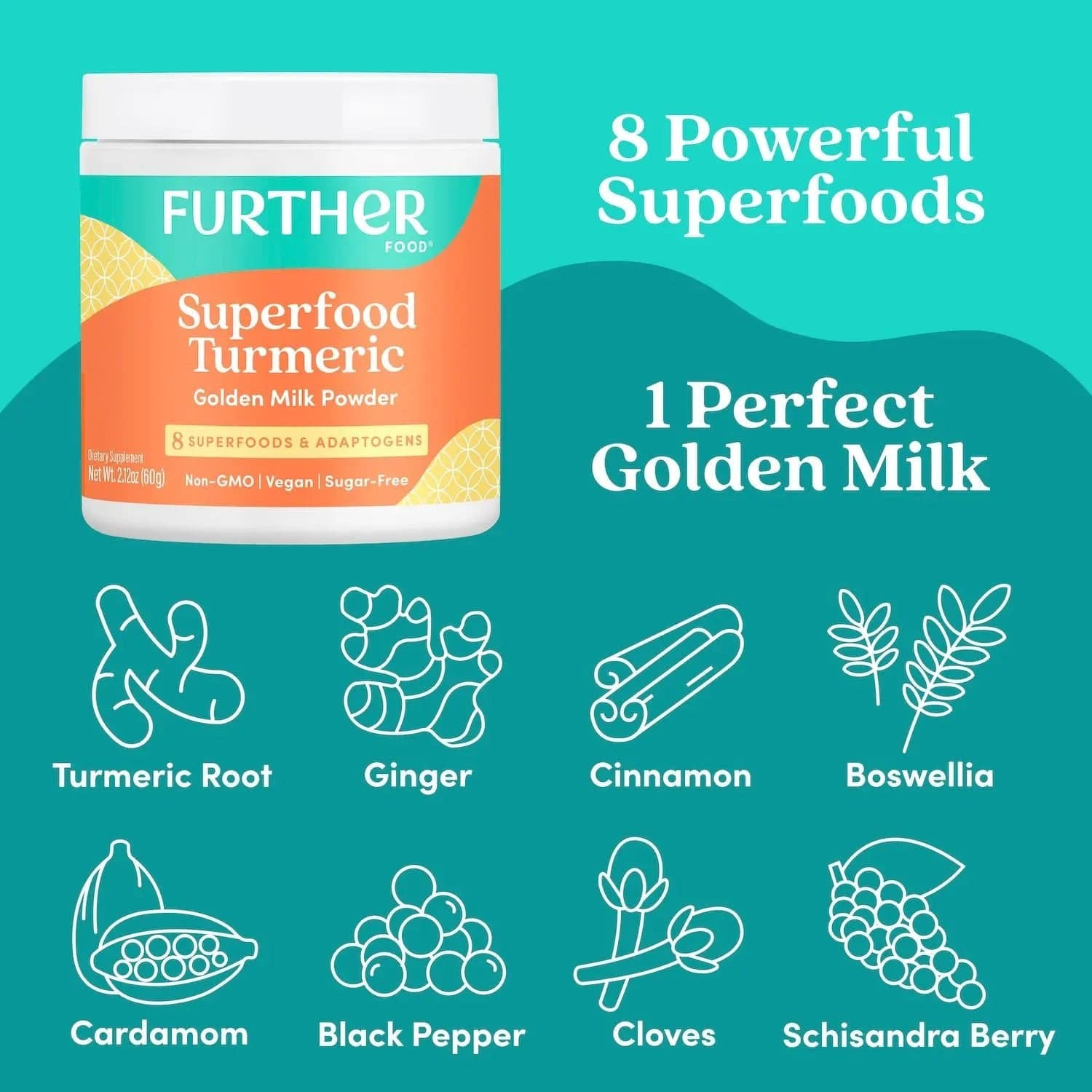 Superfood Turmeric - Trending Wellness Store