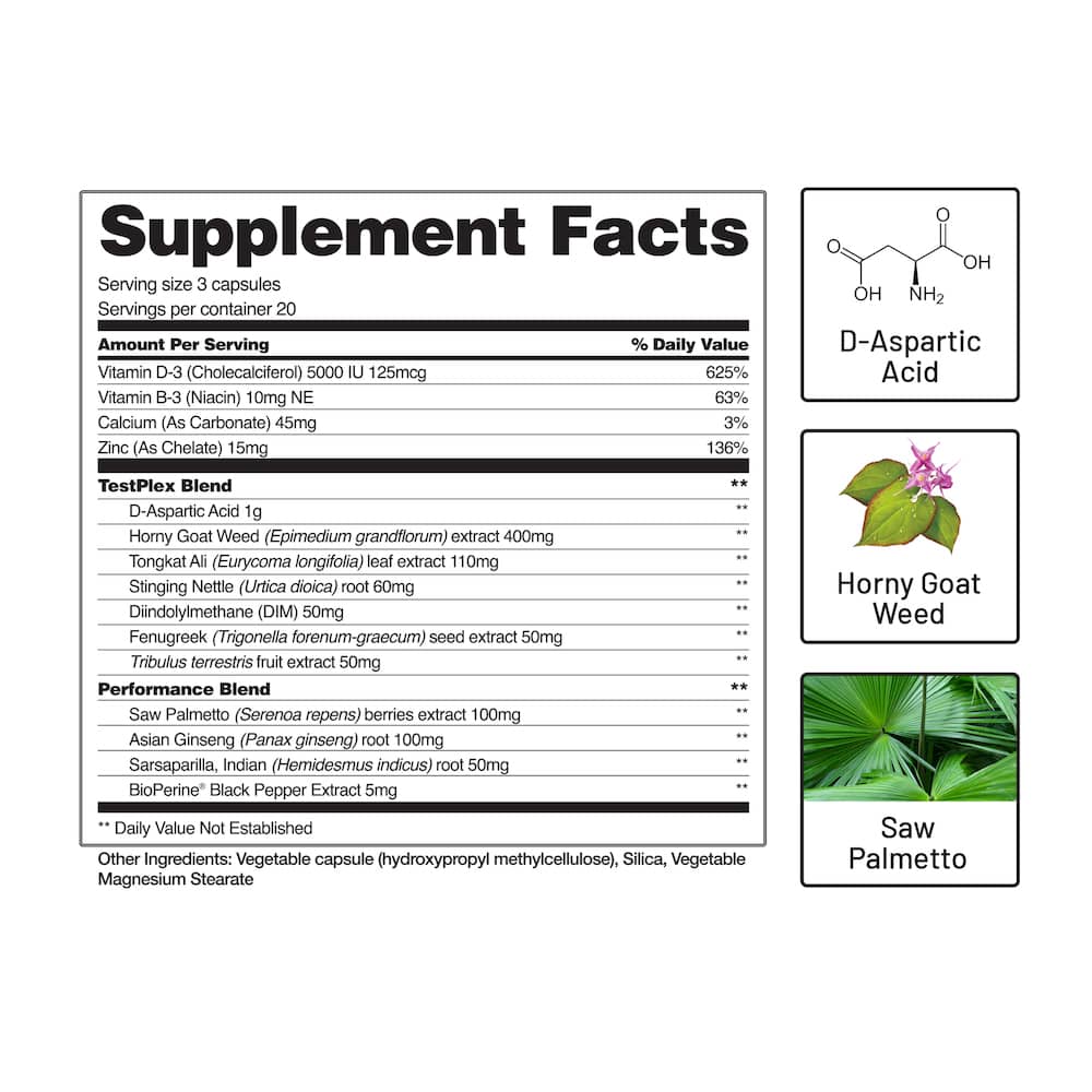 Nitric Oxide Booster and Testo Booster - Trending Wellness Store