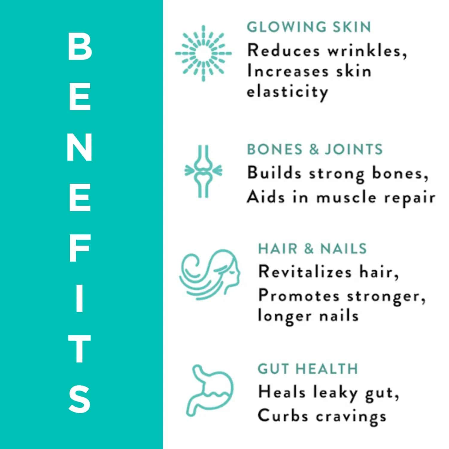 Unflavored Collagen Stick Packets - Trending Wellness Store