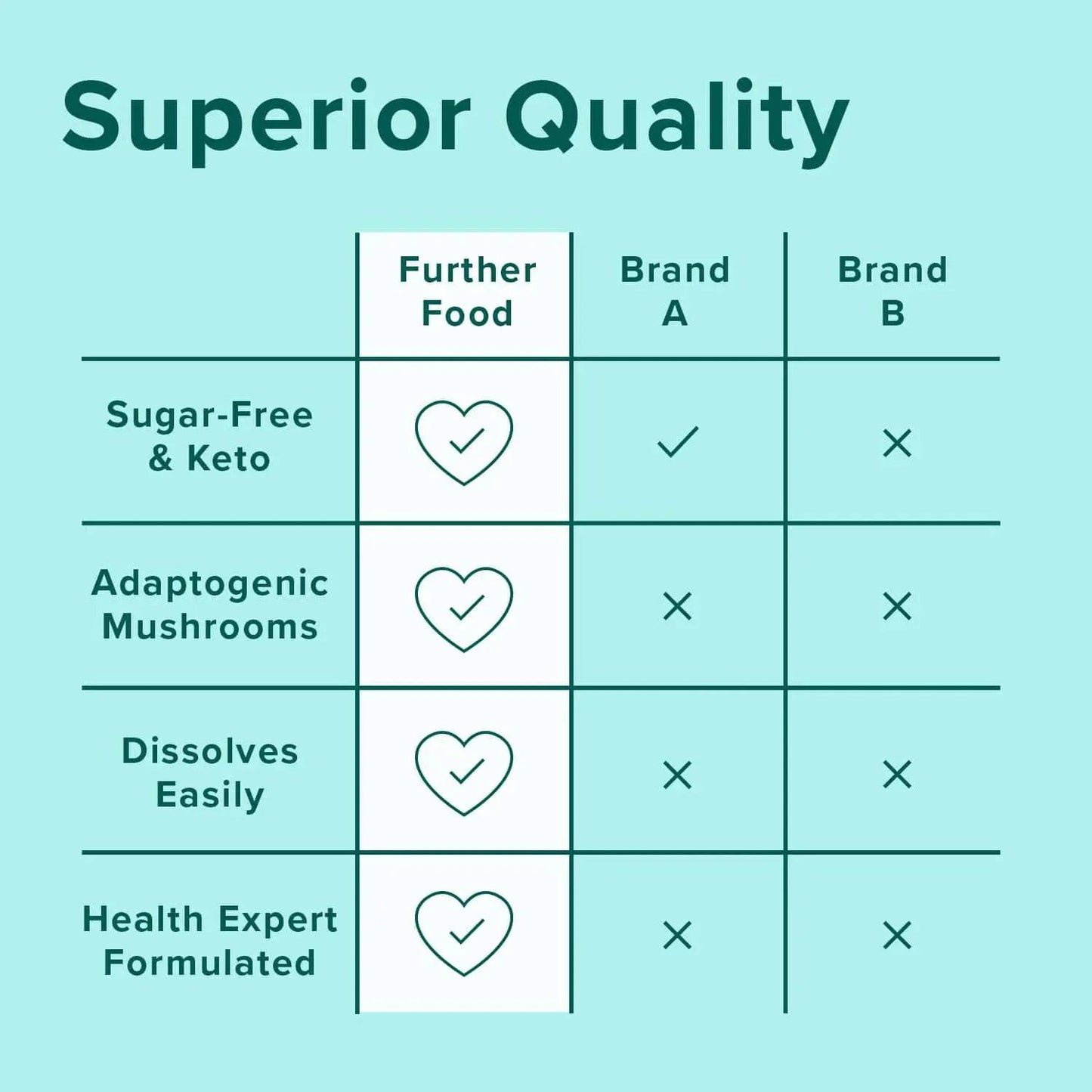 Vanilla Collagen Stick Packets - Trending Wellness Store