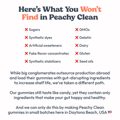 Peachy Clean Pre+Probiotic Fiber Gummies - Trending Wellness Store